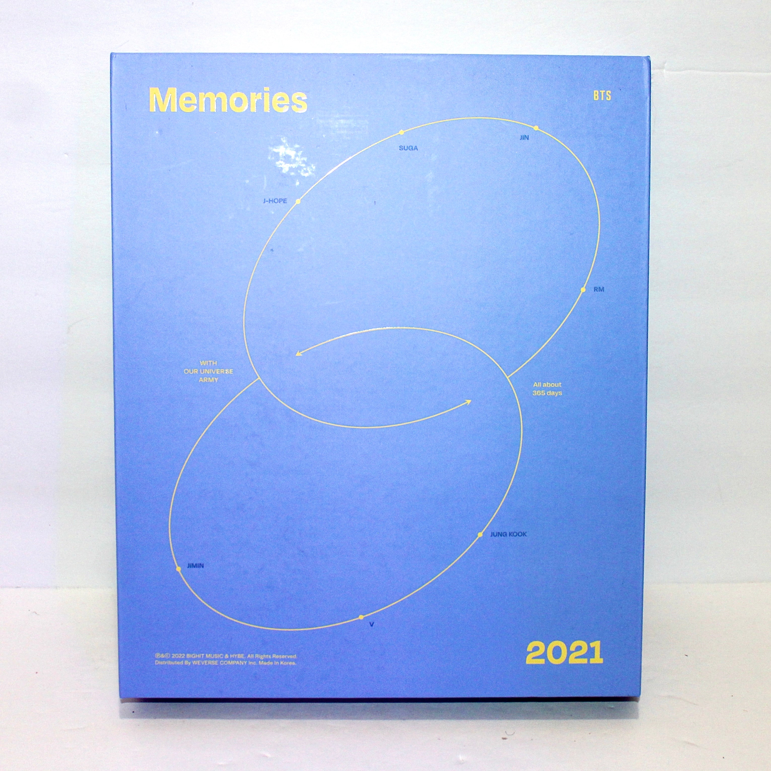 BTS Memories of 2021 | DVD