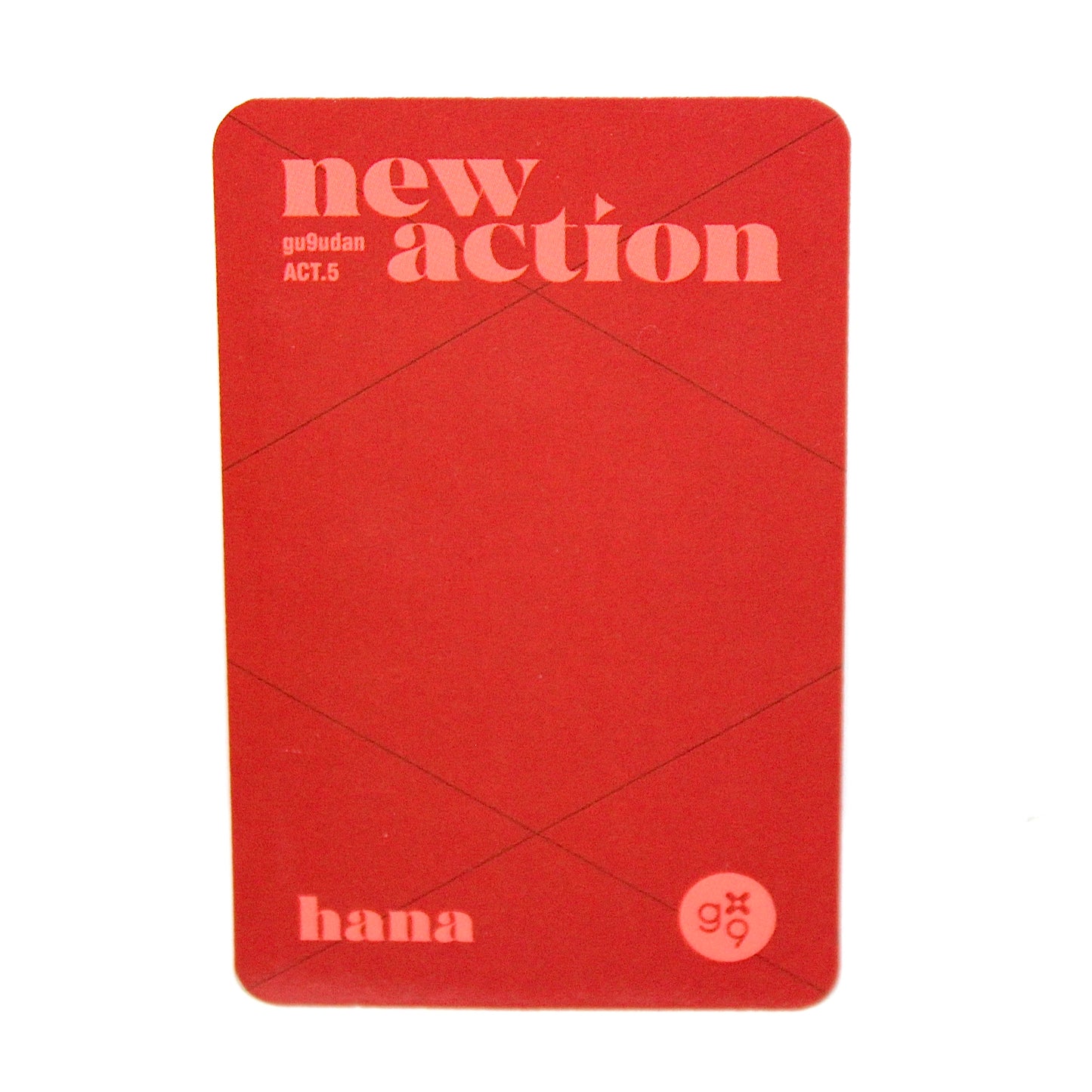 GUGUDAN 3rd Mini Album: New Action | Inclusions